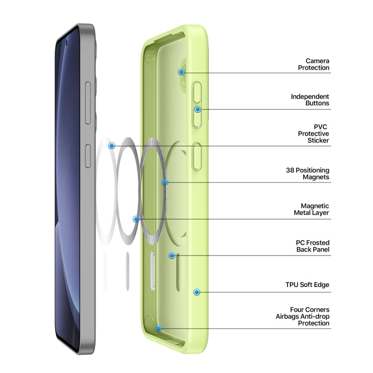 For Samsung Galaxy S25+ 5G DUX DUCIS Yind Series MagSafe TPU Hybrid PC Phone Case(Lime Green) - Galaxy S25+ 5G Cases by DUX DUCIS | Online Shopping South Africa | PMC Jewellery | Buy Now Pay Later Mobicred