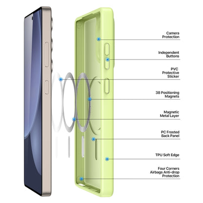 For Samsung Galaxy S25 Ultra 5G DUX DUCIS Yind Series MagSafe TPU Hybrid PC Phone Case(Lime Green) - Galaxy S25 Ultra 5G Cases by DUX DUCIS | Online Shopping South Africa | PMC Jewellery | Buy Now Pay Later Mobicred