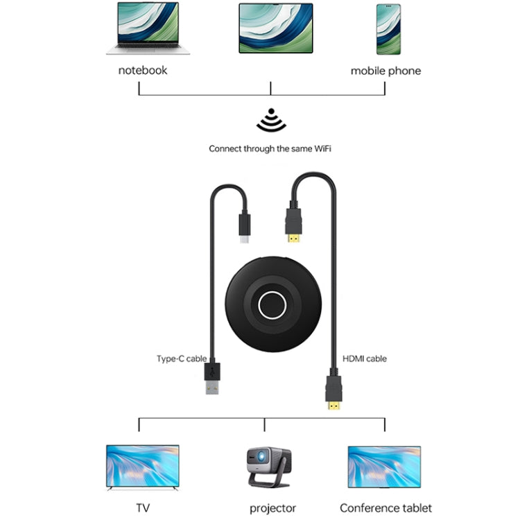 G127 4K 30Hz HD Wireless Display Dongle Adapter Same Screen Device(Green) - Wireless Display Dongle by PMC TechLife | Online Shopping South Africa | PMC TechLife | Buy Now Pay Later Mobicred