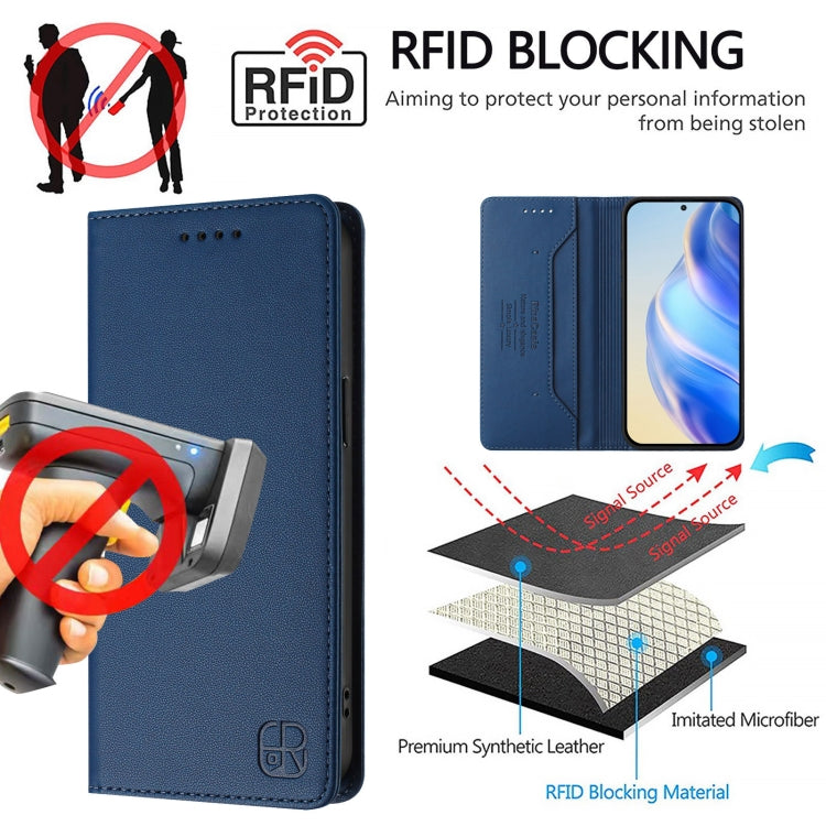 For Samsung Galaxy S24 / S25 5G RC01 Dual-Folded Magnetic Suction RFID Leather Phone Case(Dark Blue) - Galaxy S25 5G Cases by PMC Jewellery | Online Shopping South Africa | PMC Jewellery | Buy Now Pay Later Mobicred