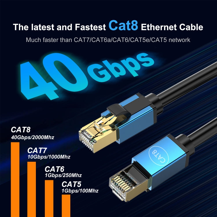 10m Home Fiber Bandwidth 10 Gigabit CAT8 Network Cable(Blue) - Lan Cable and Tools by PMC TechLife | Online Shopping South Africa | PMC TechLife | Buy Now Pay Later Mobicred