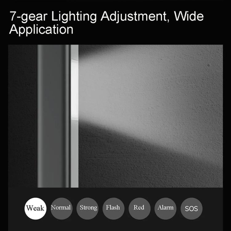 Original Xiaomi Youpin DUKA FL1 Multifunctional Flashlight with 7-gear Lighting Mode(Dark Grey) - free shipping - PMc TechLife - Order now!