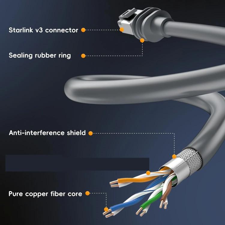 Onten SL301 Starlink Gen3 CAT6 1000Mbps Ethernet Connection Cable, Length:10m(Dark Grey) - Lan Cable and Tools by Onten | Online Shopping South Africa | PMC TechLife | Buy Now Pay Later Mobicred