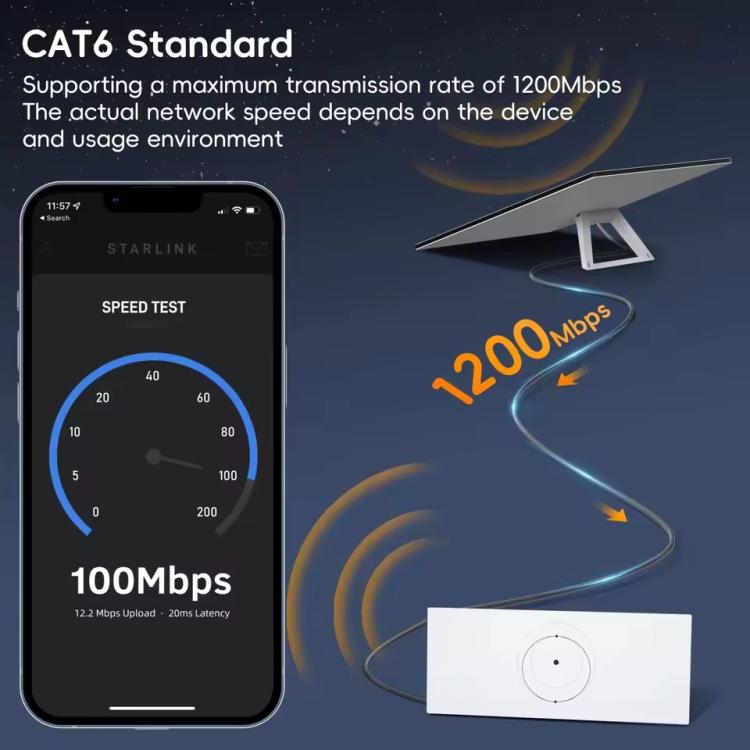Onten SL301 Starlink Gen3 CAT6 1000Mbps Ethernet Connection Cable, Length:30m(Dark Grey) - free shipping - PMC TechLife - Order now!