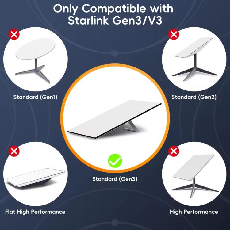 Onten SL301 Starlink Gen3 CAT6 1000Mbps Ethernet Connection Cable, Length:40m(Dark Grey) - free shipping - PMC TechLife - Order now!