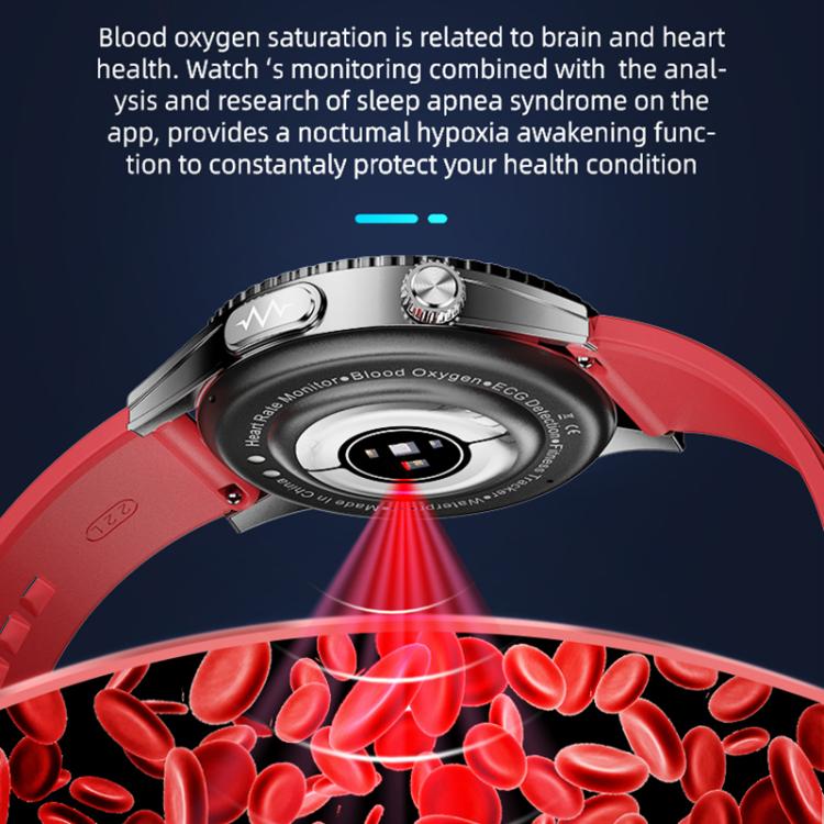 H9 1.43 inch Silicone Strap ECG Smart Watch Supports Bluetooth Calls/Smart Voice Assistant(Red) - free shipping - PMC TechLife - Order now!