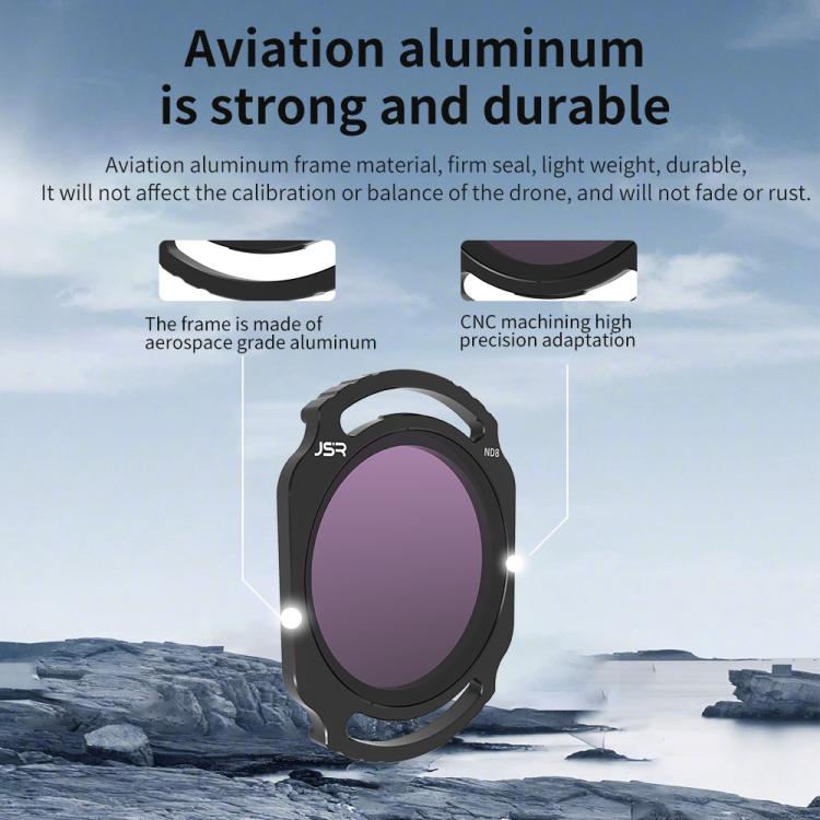 For DJI O4 Air Unit Pro / Avata 2 JSR YB Series Camera Lens Filter, Filter:4 in 1 NDPL - free shipping - PMC TechLife - Order now!