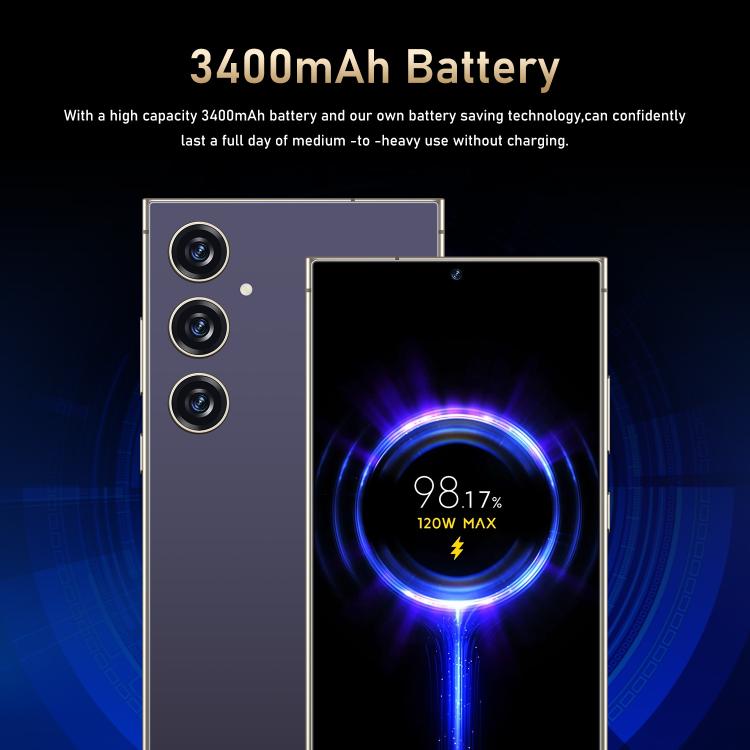 C24 Pro / S3-3, 3GB+64GB, 6.56 inch Android 10 MTK6739 Quad Core, Network: 4G, Dual SIM, Plug:US Plug(Blue) - free shipping - PMc TechLife - Order now!