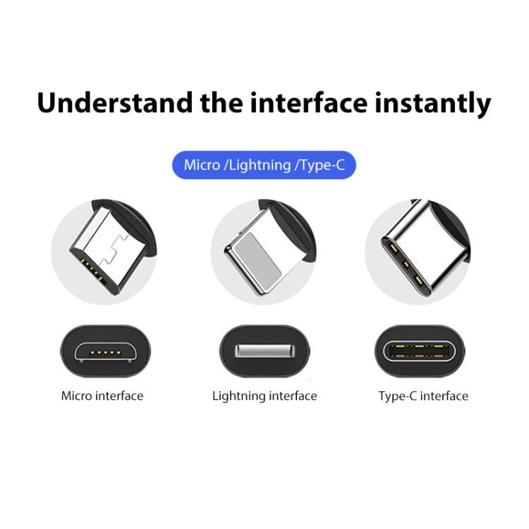 BRDRC Converting Data Cable for DJI Mini 4 Pro / Mavic 3 / Air 2 / Air 2S, Type:30cm Type-C to Android - free shipping - PMC TechLife - Order now!