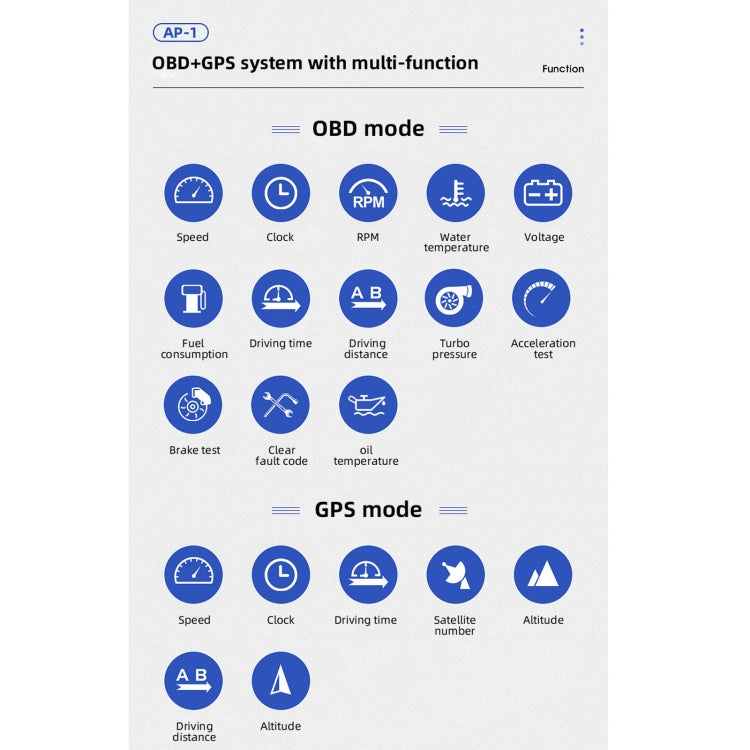 AP-1 Car HUD Head-up Display OBD GPS Driving Computer Code Table - Head Up Display System by PMC TechLife | Online Shopping South Africa | PMC TechLife | Buy Now Pay Later Mobicred