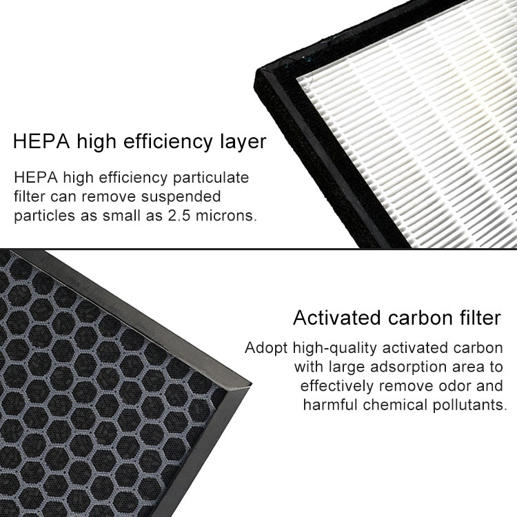 For Supor KJ16Z01A / KJ16Z01B / KJ16Z01DS Air Purifier Replacement Filter Element - Air Purifiers & Accessories by PMc TechLife | Online Shopping South Africa | PMc TechLife | Buy Now Pay Later Mobicred