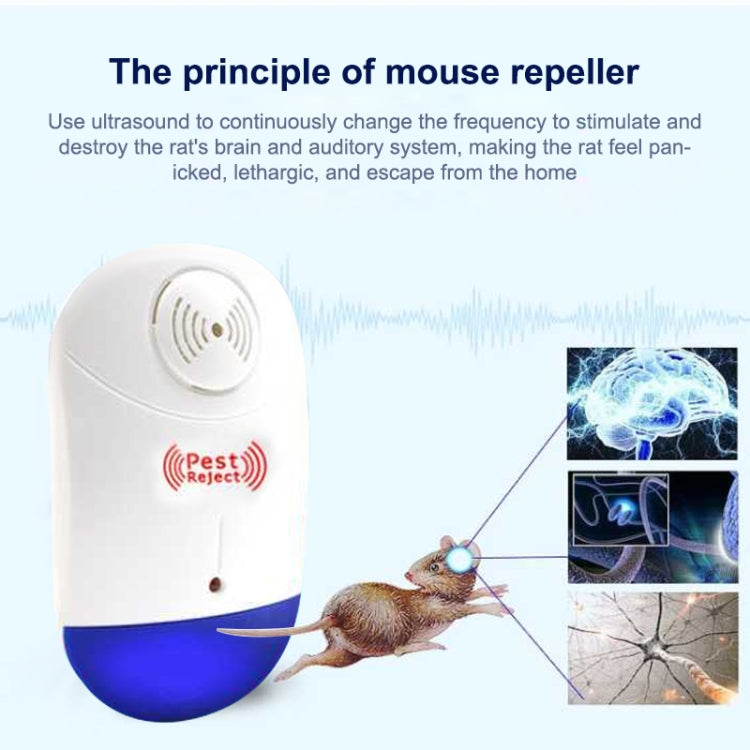 Electronic Ultrasonic Mosquito Rat Pest Control Repeller with LED Light, US Plug, AC90V-250V (White+Blue) - Repellents by PMC TechLife | Online Shopping South Africa | PMC TechLife | Buy Now Pay Later Mobicred