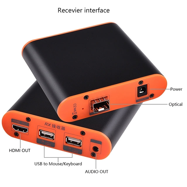 OPT882-KVM HDMI Extender (Receiver & Sender) Fiber Optic Extender with USB Port and KVM Function, Transmission Distance: 20KM (EU Plug) - Amplifier by PMC TechLife | Online Shopping South Africa | PMC TechLife | Buy Now Pay Later Mobicred