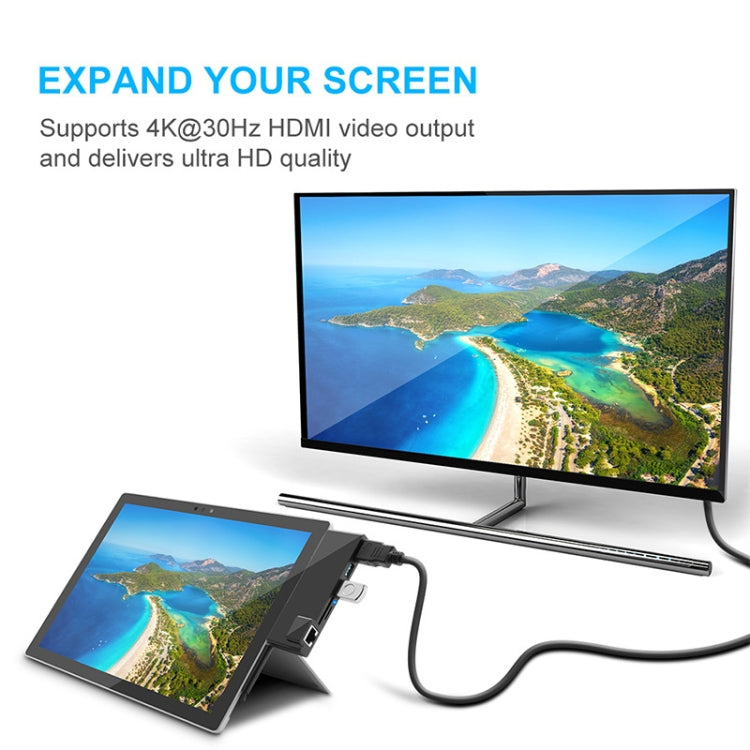 ROCKETEK SK-S5HL RJ45 + 2 x USB 3.0 + HDMI + SD / TF Memory Card Reader HUB 4K HDMI Adapter(Black) - free shipping - PMC Jewellery - Order now!