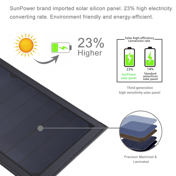 HAWEEL 42W Foldable Umbrella Top Solar Panel Charger with 5V 3.0A Max Dual USB Ports, Support QC3.0 / FCP / SCP/ AFC / SFCP Protocol - Charger by HAWEEL | Online Shopping South Africa | PMC Jewellery | Buy Now Pay Later Mobicred