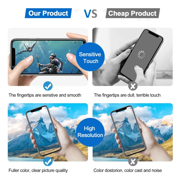 JK incell LCD Screen For iPhone 15 Pro - free shipping - PMC TechLife - Order now!