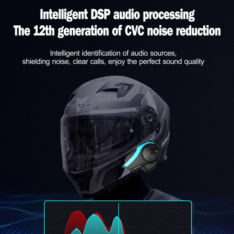 Hysnox HY-02 Bluetooth 5.0 Motorcycle Helmet Headset 2000M 6 Riders Intercom Headset (Blue) - Motorcycle Walkie Talkie by PMC Jewellery | Online Shopping South Africa | PMC Jewellery | Buy Now Pay Later Mobicred