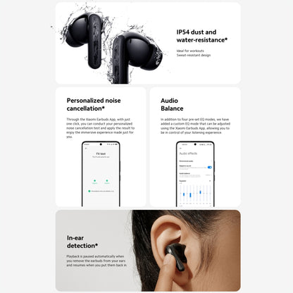 Original Xiaomi Redmi Buds 5 Pro Wireless Bluetooth Earphone (White) - Bluetooth Earphone by Xiaomi | Online Shopping South Africa | PMC Jewellery | Buy Now Pay Later Mobicred