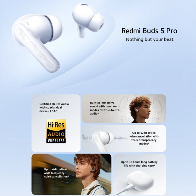 Original Xiaomi Redmi Buds 5 Pro Wireless Bluetooth Earphone (White) - Bluetooth Earphone by Xiaomi | Online Shopping South Africa | PMC Jewellery | Buy Now Pay Later Mobicred