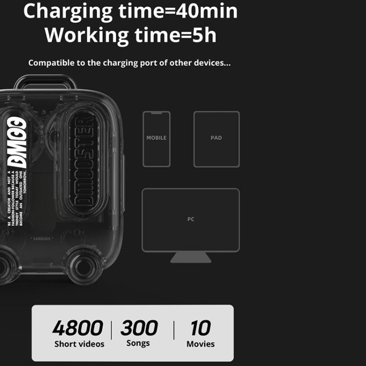 D MOOSTER D03 Suitcase Shape IPX4 TWS Wireless Bluetooth 5.0 Earphone (Transparent) - free shipping - PMC TechLife - Order now!