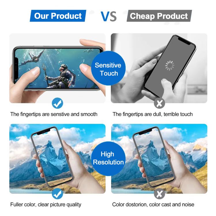 JK incell LCD Screen For iPhone 16e - free shipping - PMC TechLife - Order now!