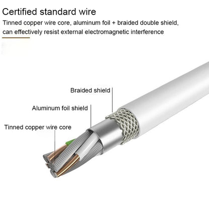 Lenyes LC701 1m 2.4A Output USB to 8 Pin PVC Data Sync Fast Charging Cable - Normal Style Cable by PMC Jewellery | Online Shopping South Africa | PMC Jewellery | Buy Now Pay Later Mobicred