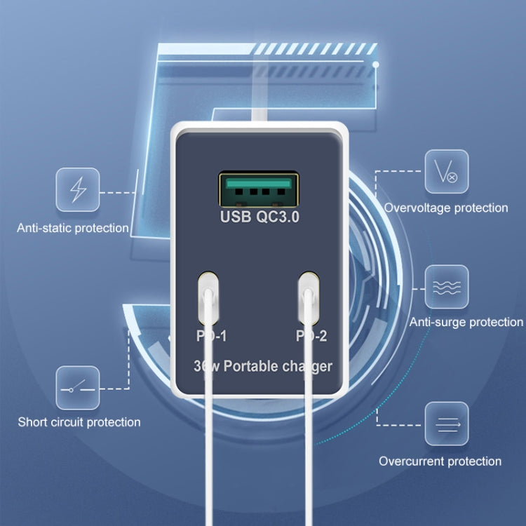 WLX-X3 36W 90 Degrees Foldable Pin Portable Multi-function USB Charger, US Plug - Multifunction Charger by PMC Jewellery | Online Shopping South Africa | PMC Jewellery | Buy Now Pay Later Mobicred