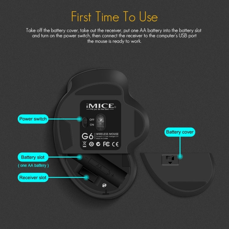 iMICE G6 Wireless Mouse 2.4G Office Mouse 6-button Gaming Mouse(Red) - free shipping - PMC TechLife - Order now!