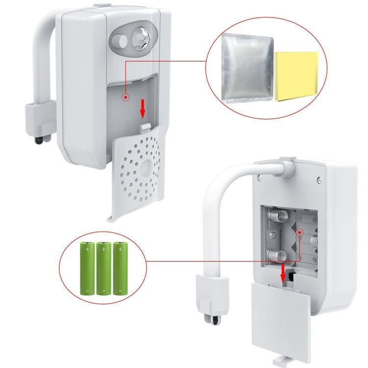 16-colors PIR Motion Sensor + Light Sensor UV Sterilization Aromatherapy LED Light, Home Toilet Bathroom Seat Night Light, DC 5V - Sensor LED Lights by PMC TechLife | Online Shopping South Africa | PMC TechLife | Buy Now Pay Later Mobicred