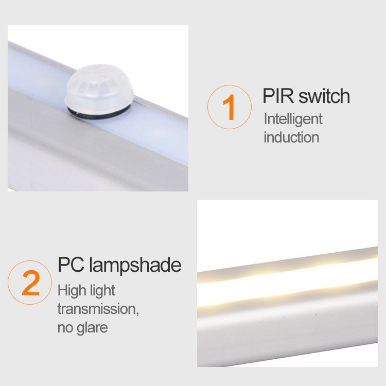 2.8W 40 LEDs Warm White Wide Screen Intelligent Human Body Sensor Light LED Corridor Cabinet Light, USB Charging Version - Sensor LED Lights by PMC TechLife | Online Shopping South Africa | PMC TechLife | Buy Now Pay Later Mobicred