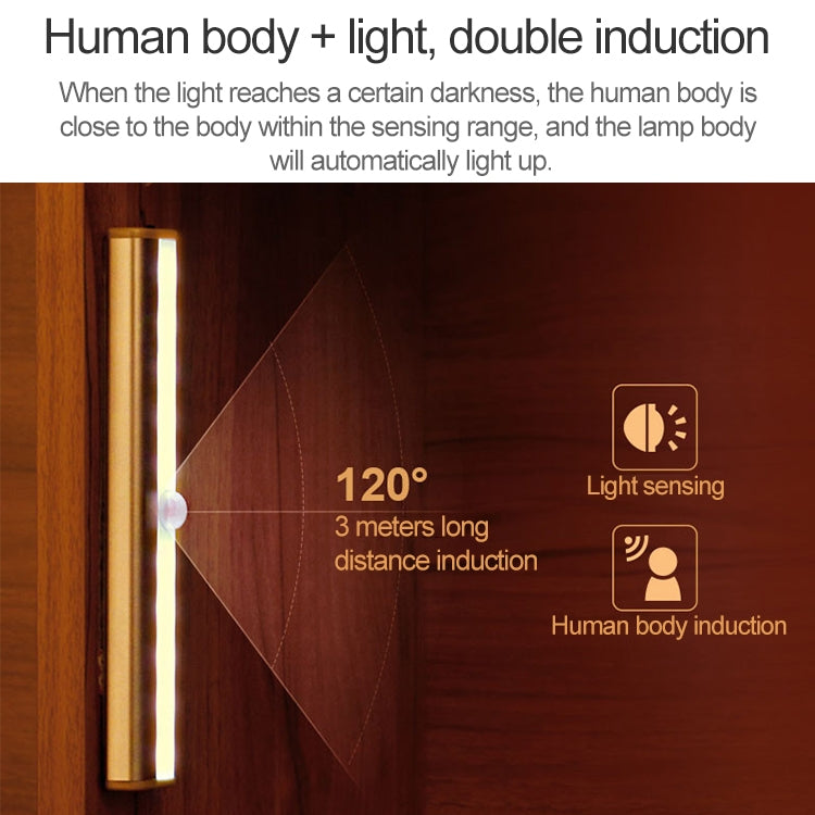 2.8W 40 LEDs Warm White Wide Screen Intelligent Human Body Sensor Light LED Corridor Cabinet Light, USB Charging Version - Sensor LED Lights by PMC TechLife | Online Shopping South Africa | PMC TechLife | Buy Now Pay Later Mobicred