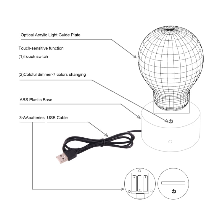 White Gourd Style 3D Touch Switch Control LED Light , 7 Color Discoloration Creative Visual Stereo Lamp Desk Lamp Night Light - free shipping - PMC TechLife - Order now!