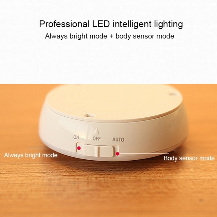CL018Human Body Induction LED Night Light, USB Charging Bedroom Bedside Lights, Induction distance: 3m - Night Lights by PMc TechLife | Online Shopping South Africa | PMc TechLife | Buy Now Pay Later Mobicred