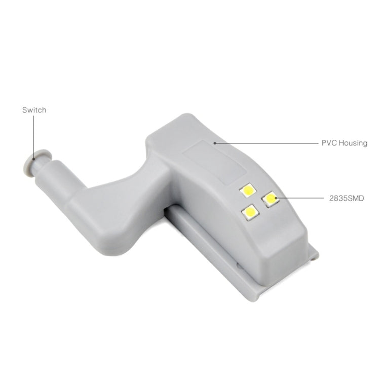 10 PCS 0.3W Universal Inner Hinge LED Sensor lamp Cupboard 3 LEDs Night light Auto ON/OFF Bulb(Warm White) - Sensor LED Lights by PMC TechLife | Online Shopping South Africa | PMC TechLife | Buy Now Pay Later Mobicred