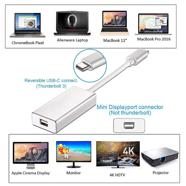 USB-C / Type-C 3.1 Male to Mini DP Female HD Converter, Length: 12cm(Silver) - Cable & Adapter by PMC Jewellery | Online Shopping South Africa | PMC Jewellery | Buy Now Pay Later Mobicred