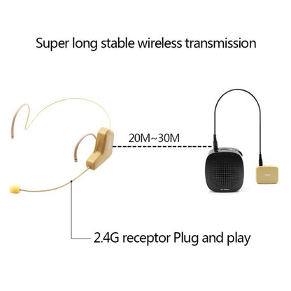 ASiNG WM03 2.4GHz Wireless Audio Transmission Electronic Pickup Microphone, Transmission Distance: 20-30m - Midrange Speaker & Frequency Divider by ASiNG | Online Shopping South Africa | PMC Jewellery | Buy Now Pay Later Mobicred