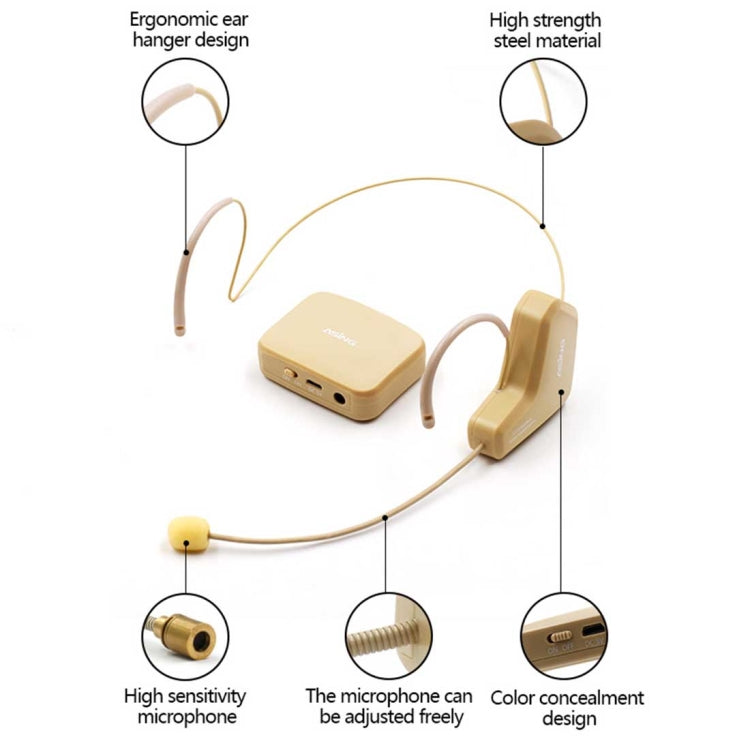 ASiNG WM03 2.4GHz Wireless Audio Transmission Electronic Pickup Microphone, Transmission Distance: 20-30m - Midrange Speaker & Frequency Divider by ASiNG | Online Shopping South Africa | PMC Jewellery | Buy Now Pay Later Mobicred