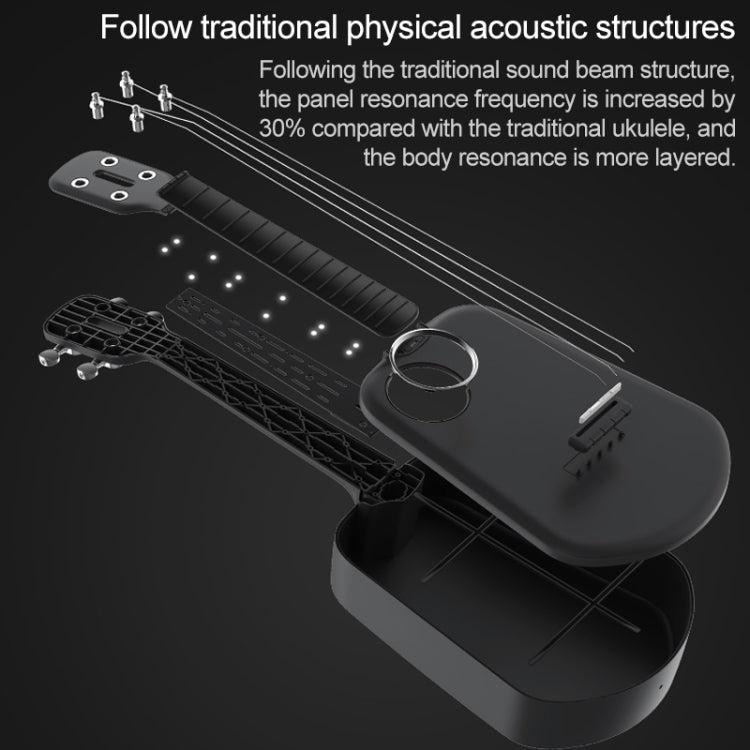 Original Xiaomi Populele Smart Ukulele Music Toys Populele 2, International Version(Black) - Musical Instrument Toys by Populele | Online Shopping South Africa | PMC Jewellery | Buy Now Pay Later Mobicred