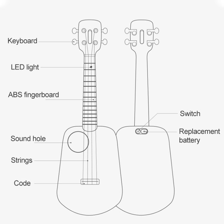 Original Xiaomi Populele Smart Ukulele Music Toys Populele 2, International Version(Black) - Musical Instrument Toys by Populele | Online Shopping South Africa | PMC Jewellery | Buy Now Pay Later Mobicred