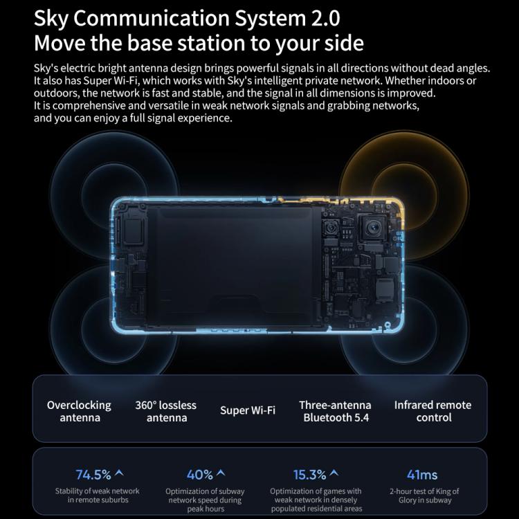 Realme Neo7, 16GB+512GB, 6.78 inch Android 15 / Realme UI 6.0 MediaTek Dimensity 9300+ Octa Core, NFC, Network: 5G, Support Google Play (Black) - free shipping - PMc TechLife - Order now!
