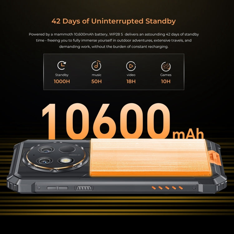 Oukitel WP28 S IP68/IP69K Rugged Phone, 4GB+128GB, Fingerprint, 6.52 inch Unisoc T606 Octa-core, NFC, OTG, Network: 4G (Orange) - OUKITEL by OUKITEL | Online Shopping South Africa | PMC Jewellery | Buy Now Pay Later Mobicred