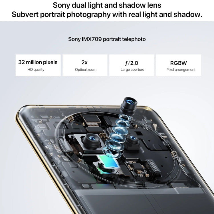 Realme 12 Pro, 12GB+256GB, Screen Fingerprint Identification, 6.7 inch Realme UI 5.0 Snapdragon 6 Gen 1 Octa Core, NFC, Network: 5G, Support Google Play (Gold) - OPPO by Realme | Online Shopping South Africa | PMC Jewellery | Buy Now Pay Later Mobicred