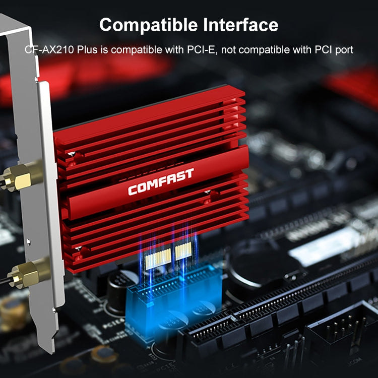 COMFAST CF-AX210 PLUS 5374Mbps Tri-band + Bluetooth 5.2 Wireless WiFi6E PCI-E Network Card - free shipping - PMC Jewellery - Order now!