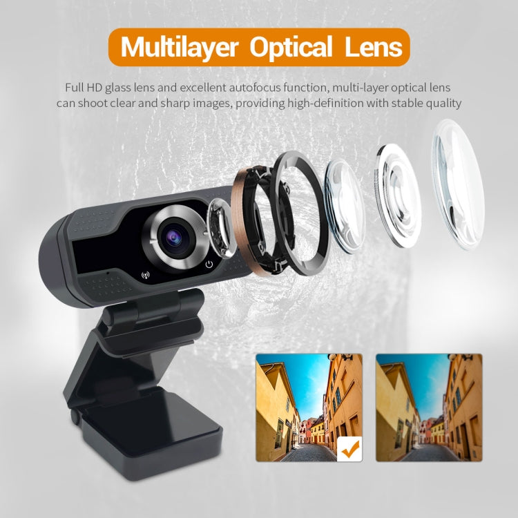 ESCAM PVR006 HD 1080P USB2.0 HD Webcam with Microphone for PC - free shipping - PMC Jewellery - Order now!