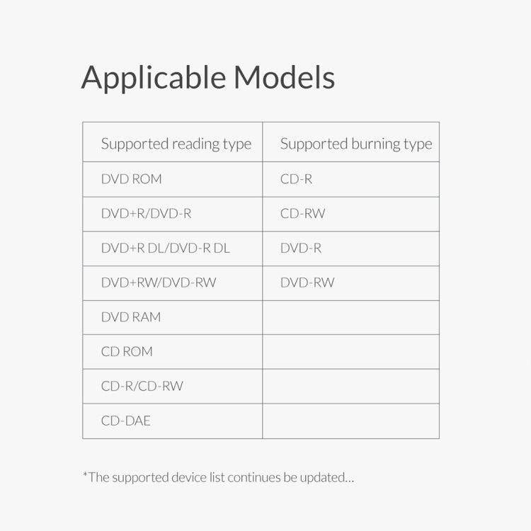 ORICO DVD-XD007 Portable USB 3.0 Interface External CD DVD Optical Drive CD/DVD-RW Recorder - free shipping - PMC Jewellery - Order now!