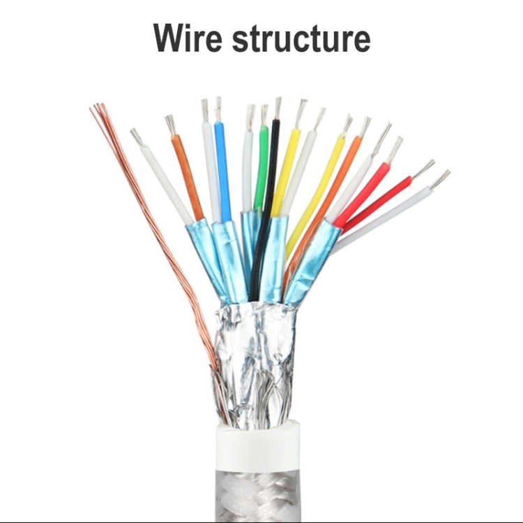 Mini DP to 1080P HD HDMI PP Yarn Woven Net Adapter Cable (Silver) -  by PMC TechLife | Online Shopping South Africa | PMC TechLife | Buy Now Pay Later Mobicred