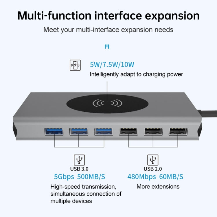 Basix T15 15 in 1 USB-C / Type-C to HDMI + VGA + USB 3.0x4 + USB 2.0x3 + SD + TF + RJ45 + PD + 3.5 Audio + 10W Converter - USB HUB by basix | Online Shopping South Africa | PMC Jewellery | Buy Now Pay Later Mobicred