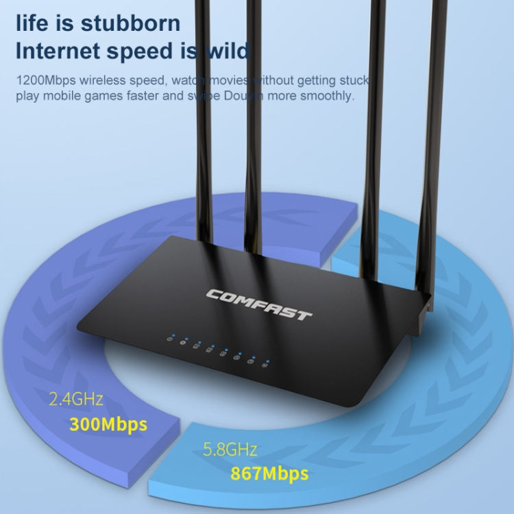 COMFAST CF-WR619AC V2 1200Mbps Dual Band Wireless Router - free shipping - PMC Jewellery - Order now!