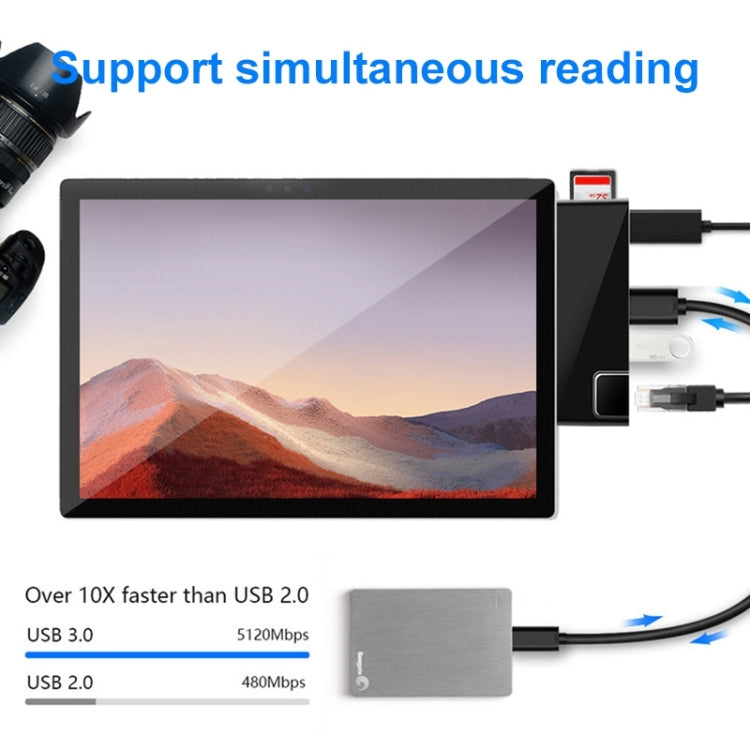 Rocketek SH869 100M RJ45 + HDMI + USB 3.0 x 2 + Type-C x 2 HUB Adapter - free shipping - PMC Jewellery - Order now!