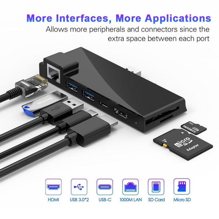 Rocketek SH869 100M RJ45 + HDMI + USB 3.0 x 2 + Type-C x 2 HUB Adapter - free shipping - PMC Jewellery - Order now!